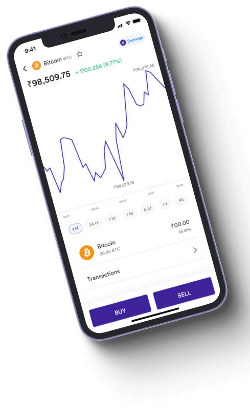 Investrix AI - Is Investrix AI a scam?